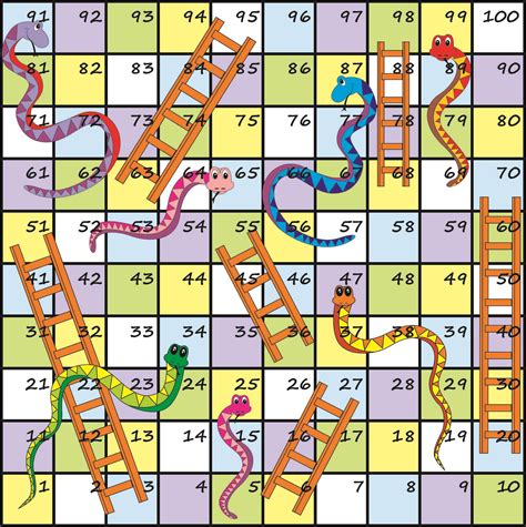 Make Your Own Snakes And Ladders Printable